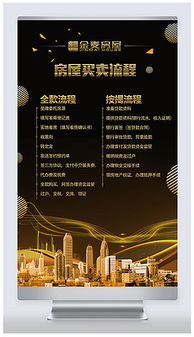 房产海报转发语言怎么写