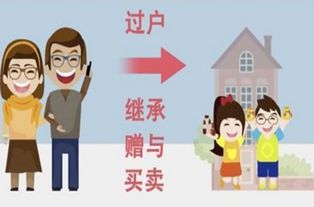 赠予的房产卖了怎么交税