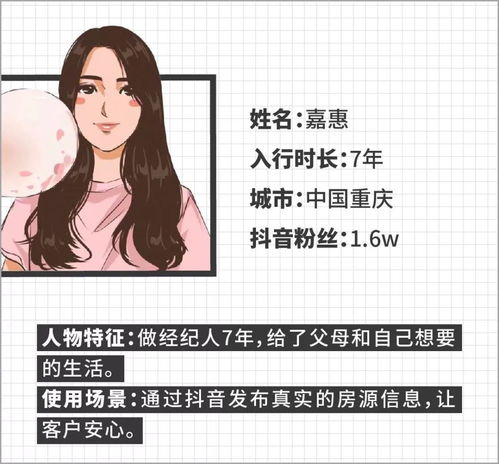 抖音房产怎么卖给别人