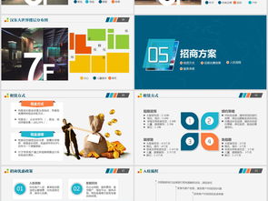 房产策划网站推荐怎么写