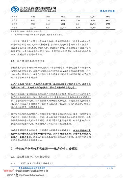 投资房产总结怎么写范文