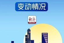 浙江嘉兴房产文案怎么写