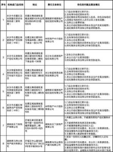 怎么查询房产证长沙