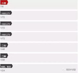 妈去世后房产怎么分