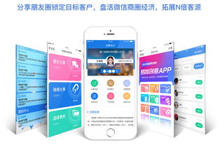 房产网怎么找客户