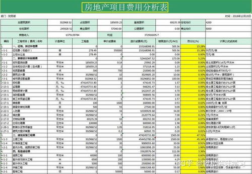 房产登记日怎么算