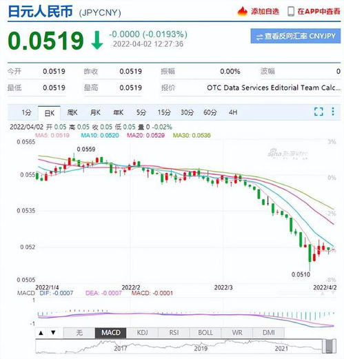 在日本买了房产怎么入境