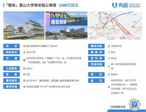 在日本买了房产怎么入境