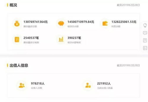 查封冻结房产怎么解冻