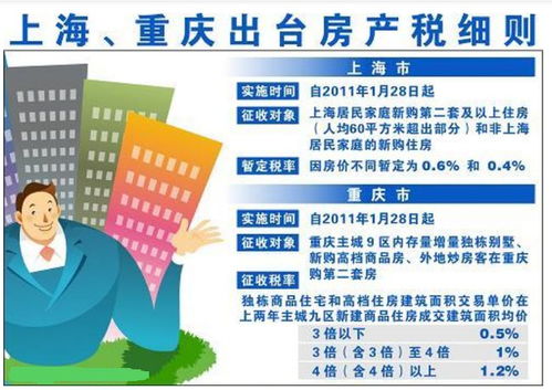 房产税打印怎么找