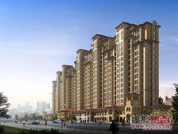 美的洛阳房产怎么样