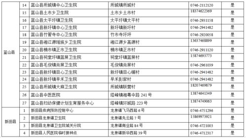 美丽约上怎么认证房产