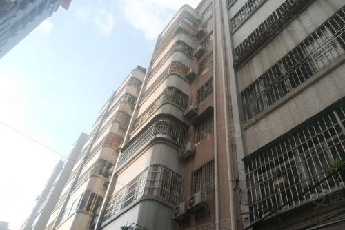 祥辉房产怎么样