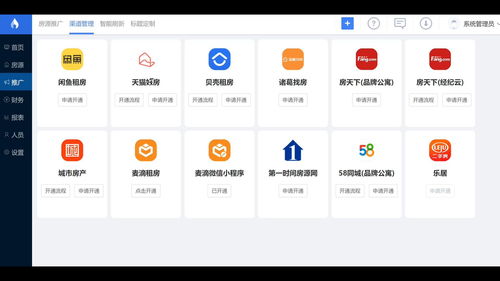 自己开房产端口怎么开