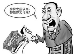 中国房产怎么老涨价