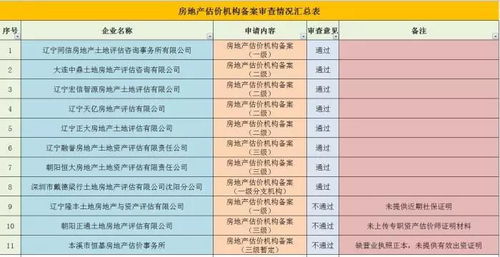 辽宁房产情况怎么查询的