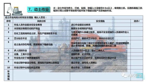 房产的办证资料怎么查