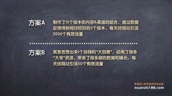 房产落地营销方案怎么写