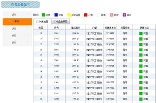 成都房产号怎么写