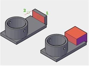 房产线上推广类型怎么填 房产线上推广类型怎么填