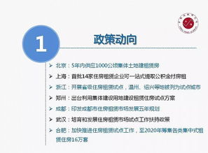 房产线上推广类型怎么填 房产线上推广类型怎么填