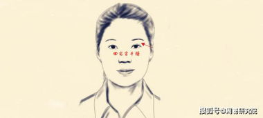 怎么看面相有房产