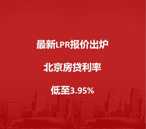 房产知识快讯怎么写文案