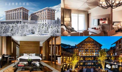 怎么在瑞士购买房产