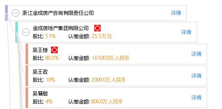 浙江房产信息怎么查询