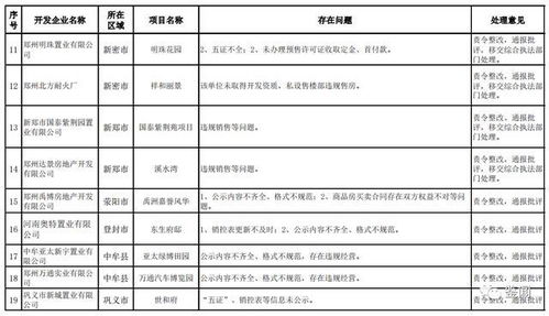 家庭房产查询单怎么打印