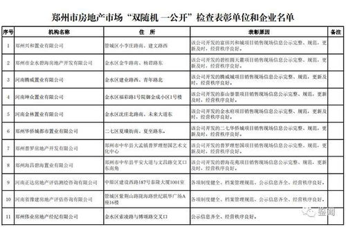 家庭房产查询单怎么打印