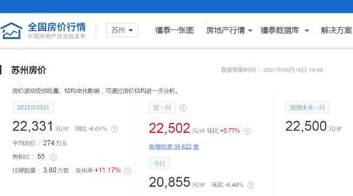 江苏怎么查到房产信息