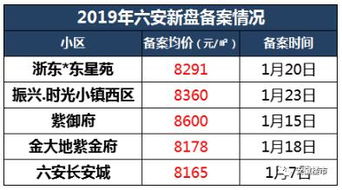 老家房产怎么填写才正确