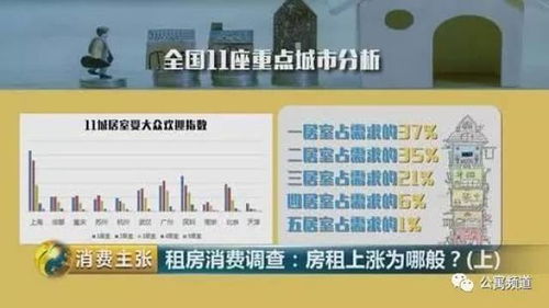 在上海怎么租房产密钥