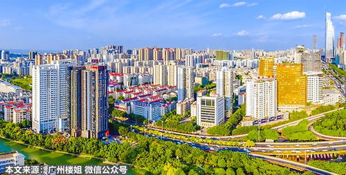 南宁房产怎么样了