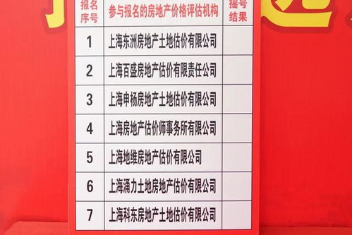 房产价值评估机构怎么选