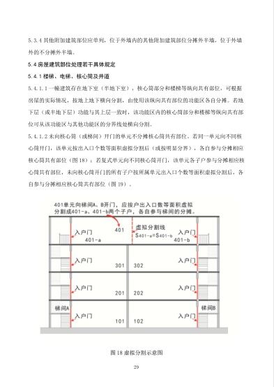 国标房产面积怎么算的