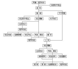 起诉前妻房产怎么处理