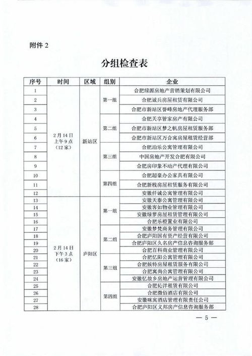 企业医生房产怎么查备案