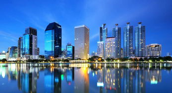 房产无锡投资怎么样