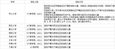 乡镇房产过户怎么办