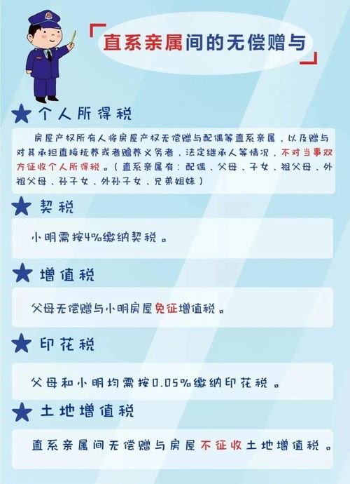 无偿受赠房产怎么交税