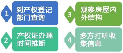 地下房产年限怎么算