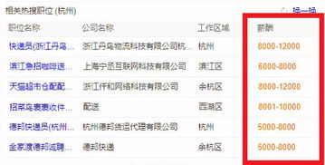 长沙房产个税怎么算