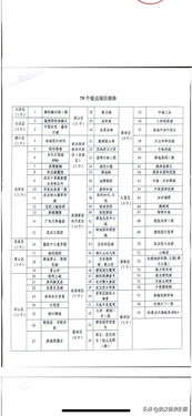 房产交易文书怎么写