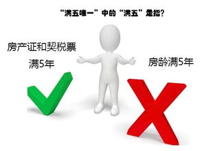 怎么判断房产满五年