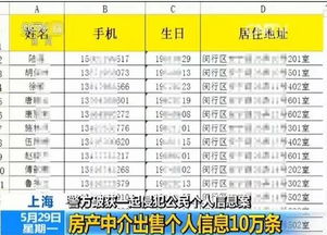 个体房产中介怎么收税