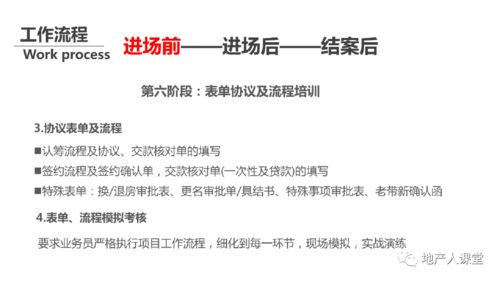 怎么能当好房产经理