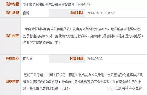 房产商怎么查验资