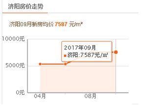 怎么查询房产有没有低压